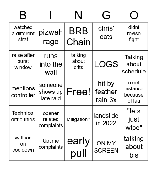 UWURM Bingo Card