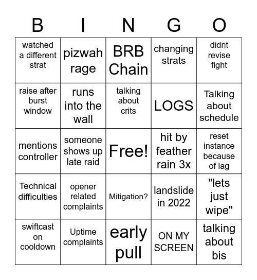 UWURM Bingo Card