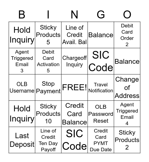 Sticky and Retail Inquiry Fun Bingo Card