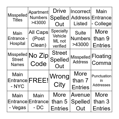 Address Bingo! Bingo Card