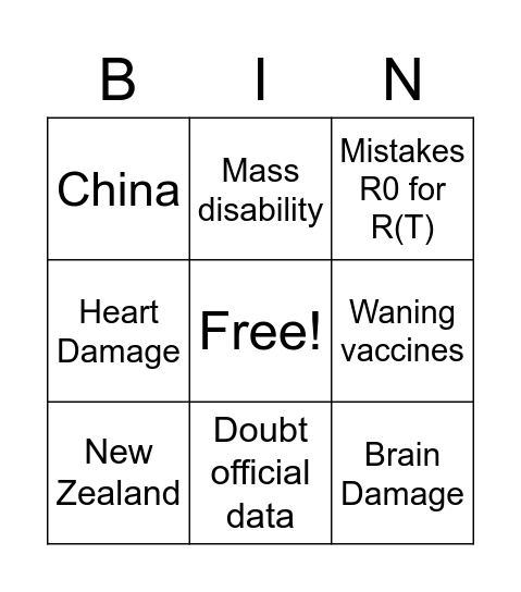 Zero Covid Bingo Card