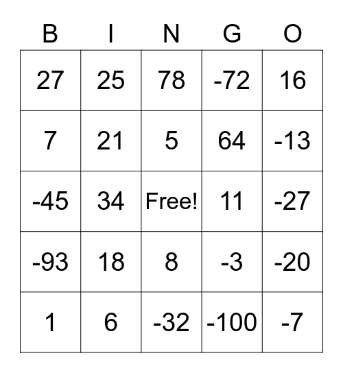 Solving Rational Equations Bingo Card