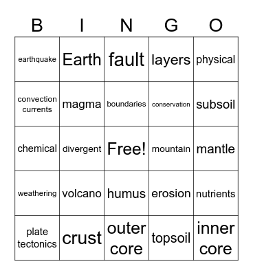 Chapter 9 Bingo Card