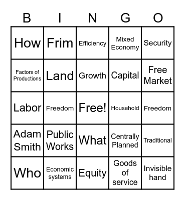 Unit 2: Free Market Bingo Card