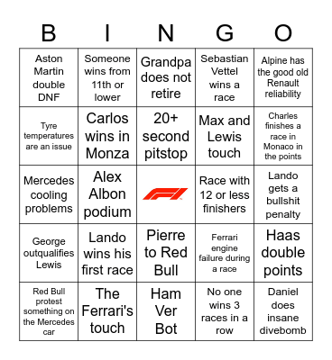 Formula One 2022 Bingo Card