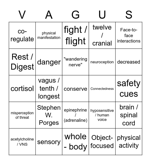 "On Alert" Bingo Card