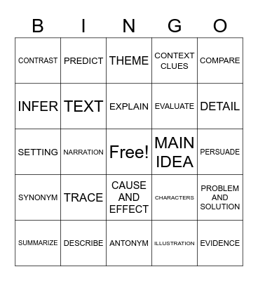 TESTING VOCABULARY Bingo Card