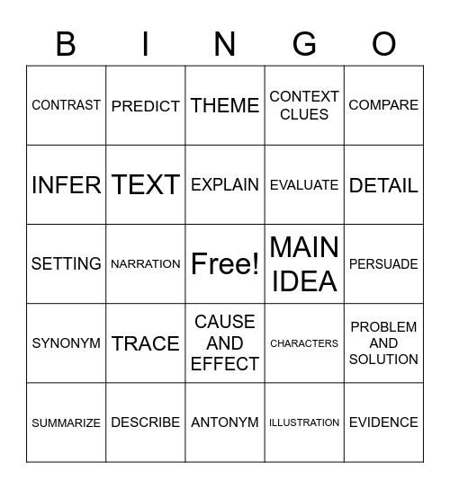 TESTING VOCABULARY Bingo Card