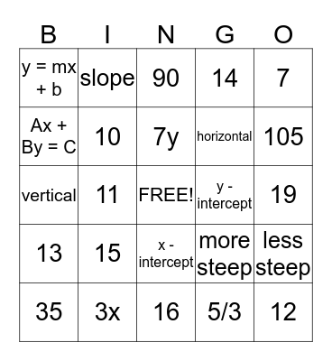 Algebra Bingo Card