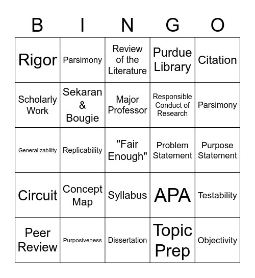 Dr. D's 646 Research Bingo! Bingo Card