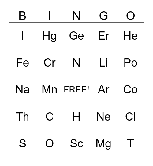 Chemistry Bingo Card