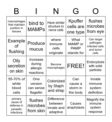 Innate Immune System Bingo Card