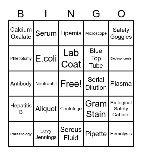 Lab Week Bingo Card