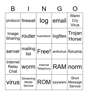 Cyber Vocabulary Review Unit 1-2 Bingo Card