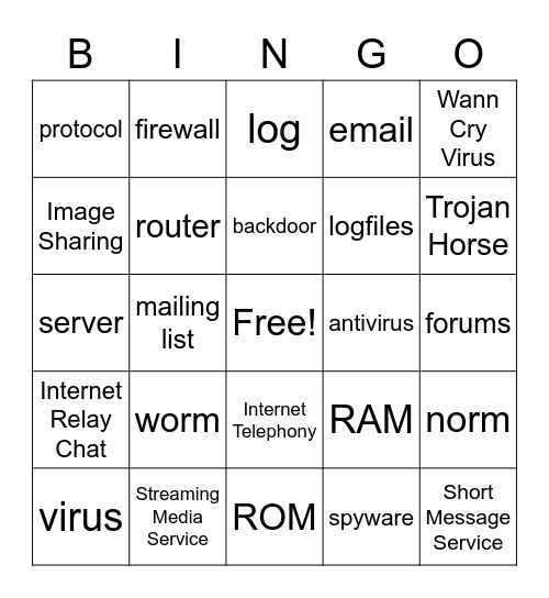 Cyber Vocabulary Review Unit 1-2 Bingo Card