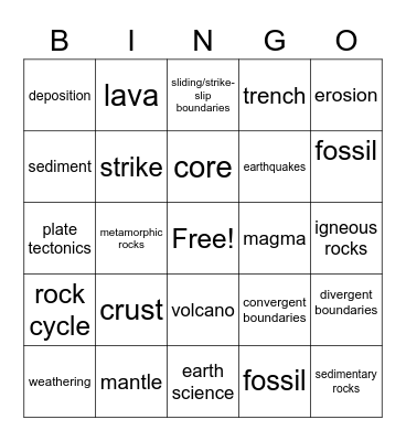 5.7 Earth Vocab Bingo Card