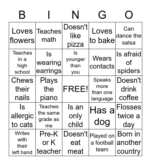 Who Are My Peers? Bingo Card