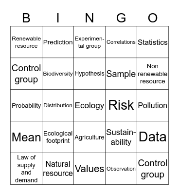 Environmental Science Chapter 1 & 2 Bingo Card