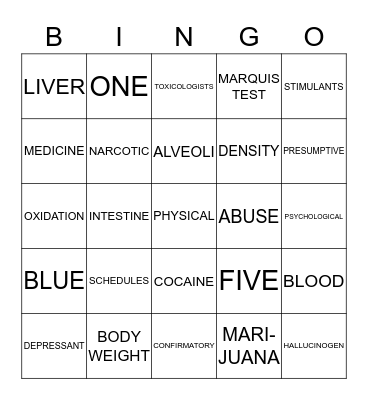 TOXICOLOGY REVIEW BINGO Card