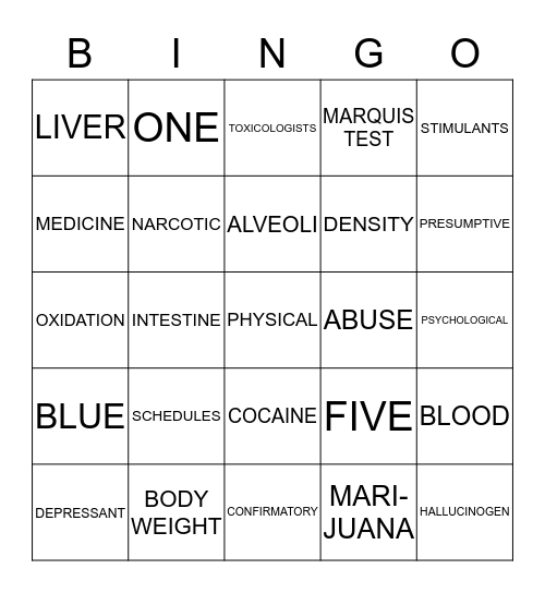 TOXICOLOGY REVIEW BINGO Card