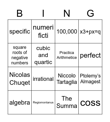 Ch. 13 (245-260) The European Renaissance Bingo Card