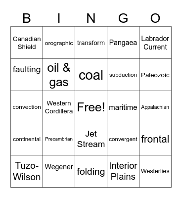 Physical Geography Bingo Card