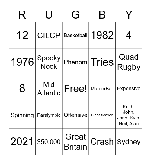 Phenom Rugby Bingo Card