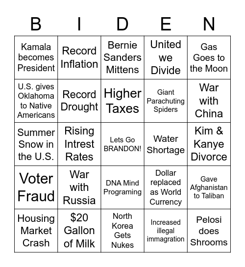 Brandon Was His Name-O Bingo Card