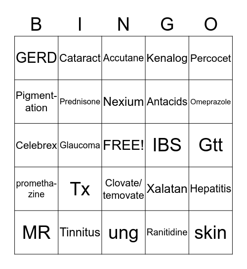 Final Review  Bingo Card