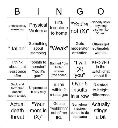 Glitch bullying Gum bingo Card