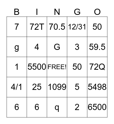 tax market numbers  Bingo Card