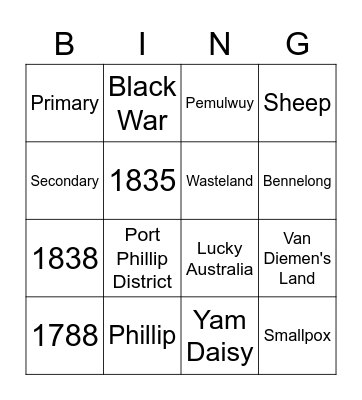 Indigenous Australia Unit Bingo Card