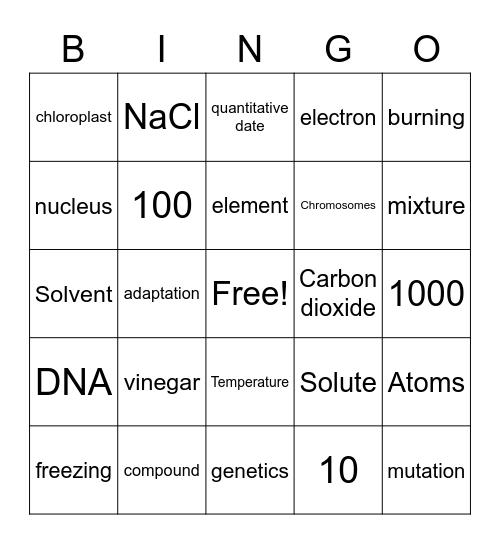 Keep Calm and Do Science Bingo Card