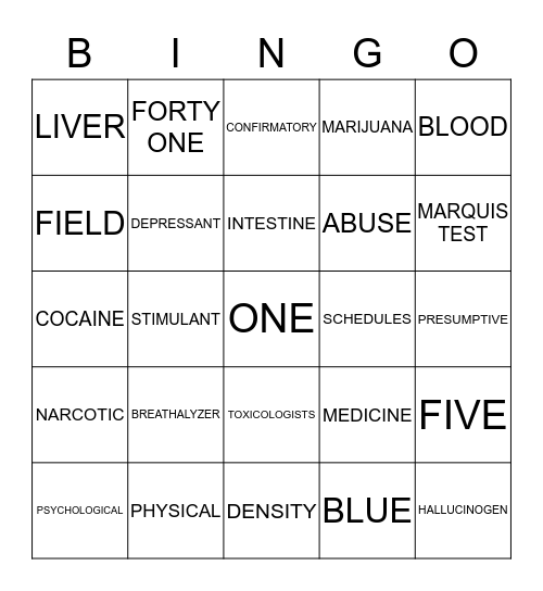 TOXICOLOGY REVIEW BINGO Card