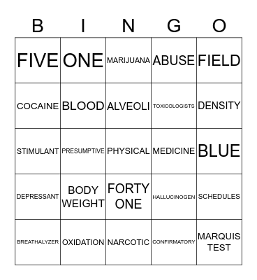 TOXICOLOGY REVIEW BINGO Card