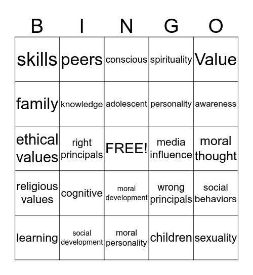 Adolescent Psychology  Bingo Card