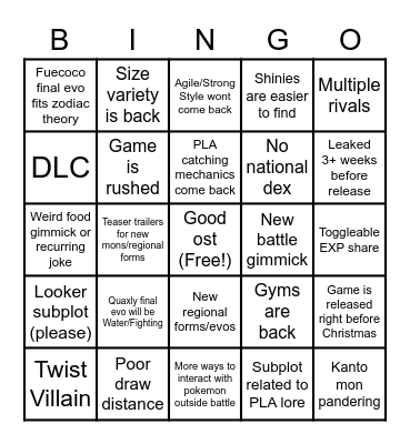 Scarlet & Violet Prediction Bingo Card