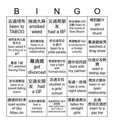Queer Women Bingo! I have.. 酷兒賓果! 我曾經... Bingo Card