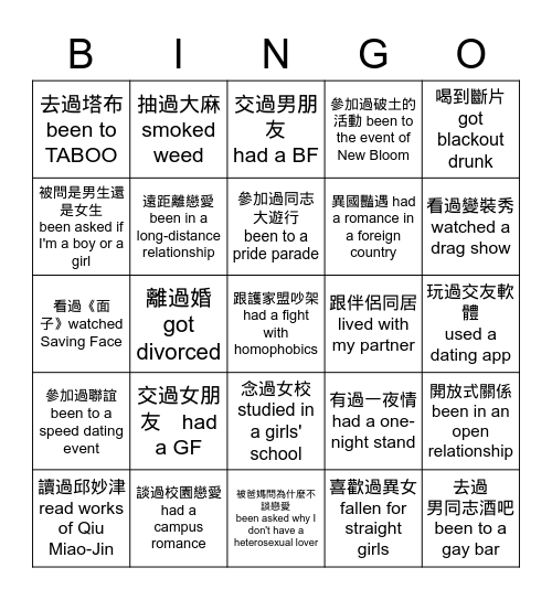 Queer Women Bingo! I have.. 酷兒賓果! 我曾經... Bingo Card