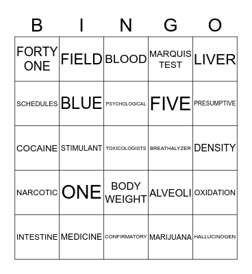 TOXICOLOGY REVIEW BINGO Card