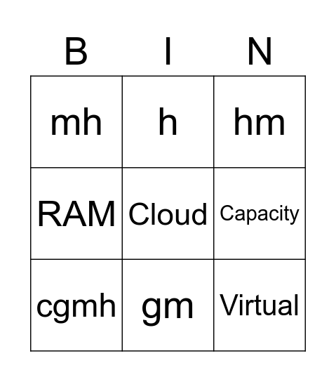 Memory and Storage Bingo Card