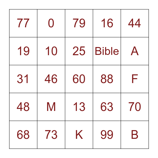 Books of the Bible Bingo Card