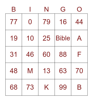 Books of the Bible Bingo Card