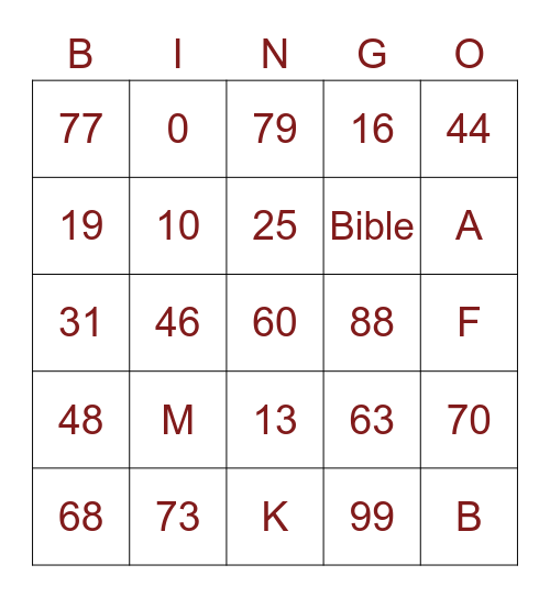 Books of the Bible Bingo Card