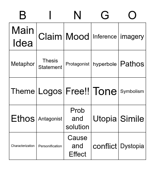 Literary Device Bingo Card