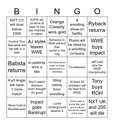 2022 predictions Bingo Card