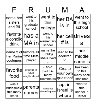 Fruma Trivia-how well do you know her??? Bingo Card