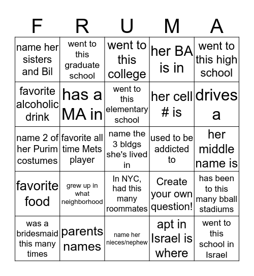 Fruma Trivia-how well do you know her??? Bingo Card