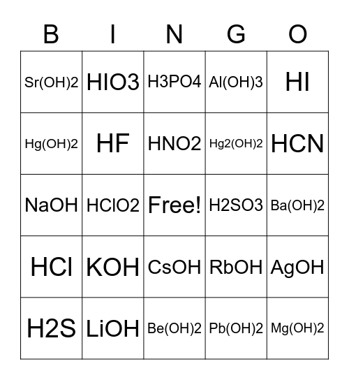 Acid and Bases Formula Bingo Card