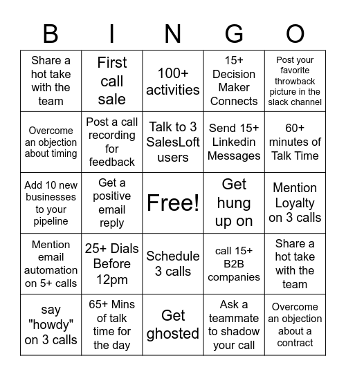 Active Campaign Bingo Card